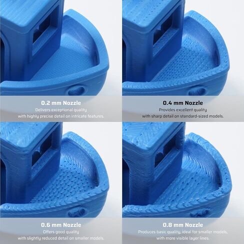 P1P/P1S Hotend with 0.4mm Nozzle: Compatible with Bambu P1 Series 3D Printer, with Ceramic Heater & Thermistor, Silicone Sock in Saudi Arabia