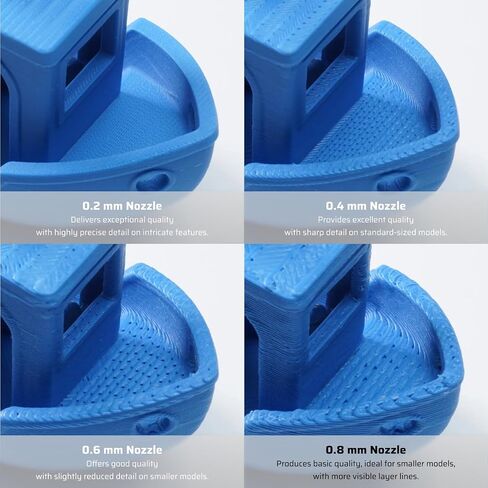 P1P/P1S Hotend with 0.4mm Nozzle: Compatible with Bambu P1 Series 3D Printer, with Ceramic Heater & Thermistor, Silicone Sock in Saudi Arabia