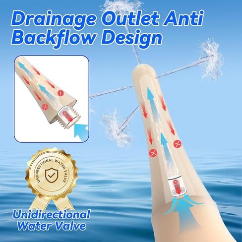 Enema Douche Anti Back-Flow,Silicone Enema Reusable Anal Douche Cleaner for Men Women Colon Cleansing,Shower douche with 5 Spouts connected to shower hole,Vaginal Cleaner 10oz, Semi-transparent in Saudi Arabia