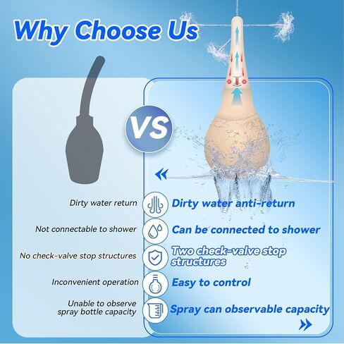 Enema Douche Anti Back-Flow,Silicone Enema Reusable Anal Douche Cleaner for Men Women Colon Cleansing,Shower douche with 5 Spouts connected to shower hole,Vaginal Cleaner 10oz, Semi-transparent in Saudi Arabia