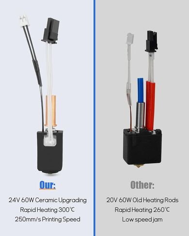 ترقية مناسبة لطابعة Anycubic Kobra 2/2 Neo/2 Pro/2 Plus/2 Max ثلاثية الأبعاد لرأس الطباعة Hotend in Kuwait