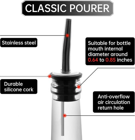 12/24/48 Pack Pour Spouts for Liquor Bottles, Liquor Pour Stainless Steel Classic Bottle Speed Pourers with Tapered Spout，Free Flow Pourers，Most Fit Classic Bottle's Lip 3/4" (12PC) in Saudi Arabia