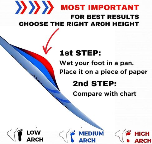 Instant Heel Pain Relief - Plantar Fasciitis & Heel Spurs - Patented Technology- Tested with Professional Athletes - 3 Different Arch Types Low, Medium and High Arch- Men & Women in Saudi Arabia