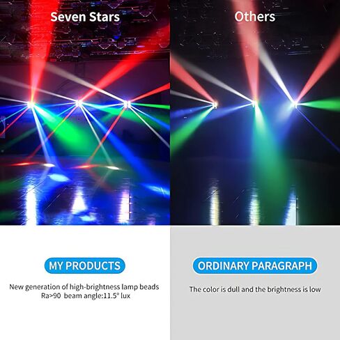 مصباح DJ برأس متحرك من Seven Stars، ضوء مسرح LED عنكبوت 8 عوارض، أوضاع التحكم الرئيسية/DMX/الصوت/التلقائي، إضاءة RGBW 4 في 1 لحفلات الزفاف، والكاريوكي، والديسكو، وعرض الضوء والأحداث (عبوة واحدة) in Kuwait