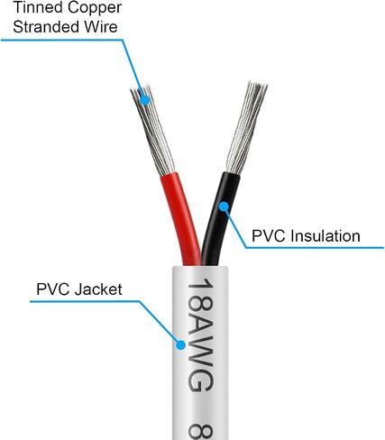 50FT 18 Gauge Wire 3 Conductor, 18AWG Electrical Wire, 18/3 Oxygen Free Stranded Tinned Copper Wire, Insulated Low Voltage Cable for LED Lamps Lights Automotive in Kuwait