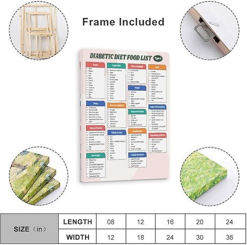 Type 2 Diabetic Diet Food List Poster Diabetic Food Chart Poster Canvas Print Wall Art Decoration Poster Living Room Office Bedroom Aesthetic Poster 08x12inch(20x30cm) Unframe-style in Saudi Arabia