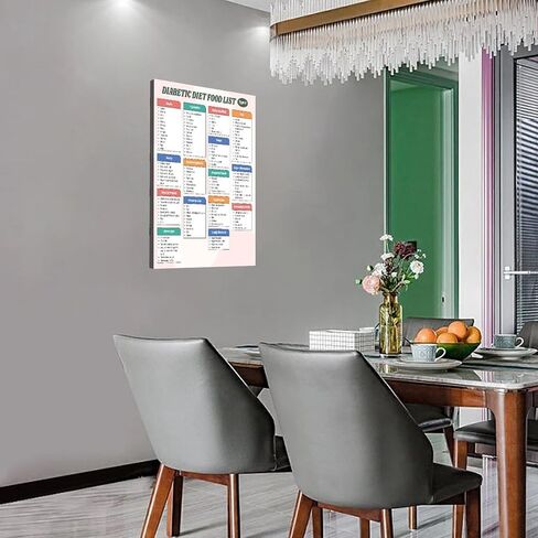 Type 2 Diabetic Diet Food List Poster Diabetic Food Chart Poster Canvas Print Wall Art Decoration Poster Living Room Office Bedroom Aesthetic Poster 08x12inch(20x30cm) Unframe-style in Saudi Arabia