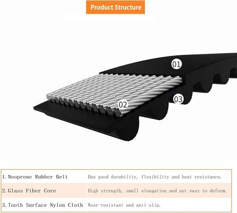600-HTD5M-15 Timing Belt, 600mm Length, 5mm Pitch, 15mm Width, Synchronous Belt, HTD5M Endless Rubber Geared-Belt, Accessory Replacement Belt, 2pcs in Saudi Arabia