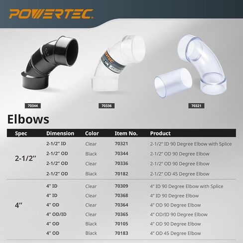 POWERTEC 70368-P2 4 Inch ID 90 Degree Elbow for 4 Inch OD Dust Collection Pipes, Adapters and Fittings (Clear), 2 pack in Saudi Arabia