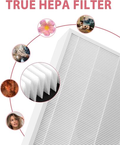 X8788 MERV 16 Furnace Filter 20 x 26 x 5 Compatible with Lennox and PureAir PCO20-28 Air Purifier Cleaner Purification Systems. for Healthy Climate and HVAC Furnace System, 2-Pack in Saudi Arabia