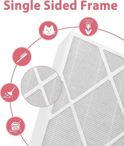 X8788 MERV 16 Furnace Filter 20 x 26 x 5 Compatible with Lennox and PureAir PCO20-28 Air Purifier Cleaner Purification Systems. for Healthy Climate and HVAC Furnace System, 2-Pack in Saudi Arabia