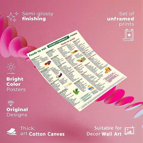 Kidney Friendly Food List Poster, Kidney Awareness Canvas Wall Art Kidney Diet List Wall Decor, Low Potassium, Grocery List, Shopping List Food Guide For Beginner Kidney Diet Plan List 12x16 Unframed in Saudi Arabia