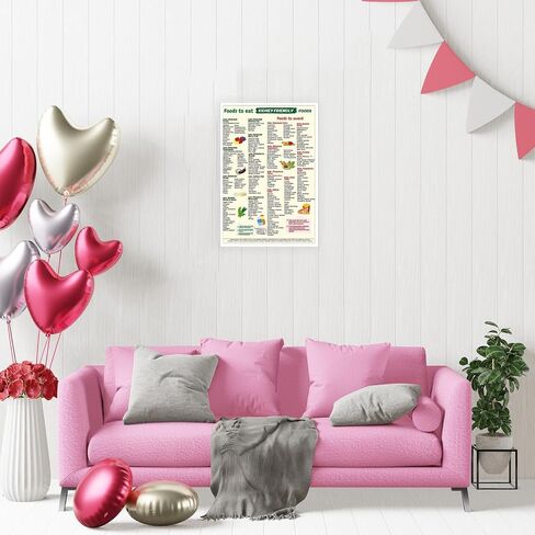 Kidney Friendly Food List Poster, Kidney Awareness Canvas Wall Art Kidney Diet List Wall Decor, Low Potassium, Grocery List, Shopping List Food Guide For Beginner Kidney Diet Plan List 12x16 Unframed in Saudi Arabia