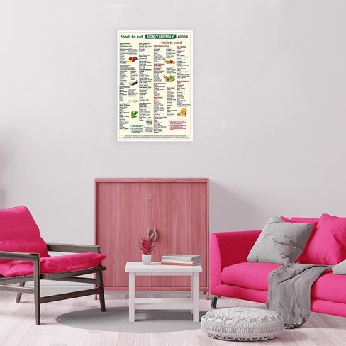 Kidney Friendly Food List Poster, Kidney Awareness Canvas Wall Art Kidney Diet List Wall Decor, Low Potassium, Grocery List, Shopping List Food Guide For Beginner Kidney Diet Plan List 12x16 Unframed in Saudi Arabia