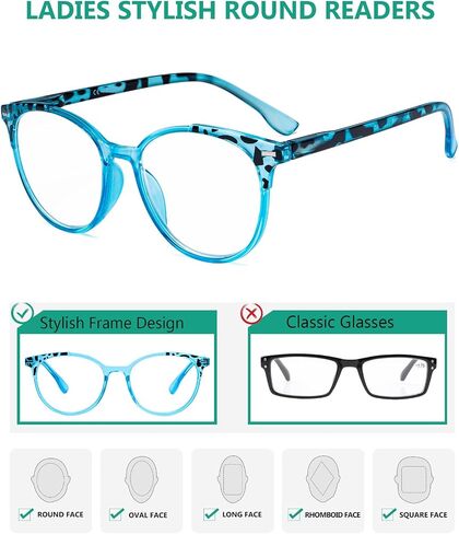 مجموعة من 4 نظارات قراءة للسيدات من Eyekepper - قارئات مستديرة أنيقة كبيرة الحجم للنساء للقراءة +1.50 in Kuwait