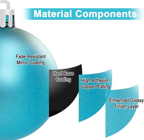 24ct Blue Christmas Balls Tree Pendants Shatterproof Ornaments Seasonal Decorations for Tree Decor,Holiday and Xmas(Light Blue, 2.36''/60mm) in Saudi Arabia