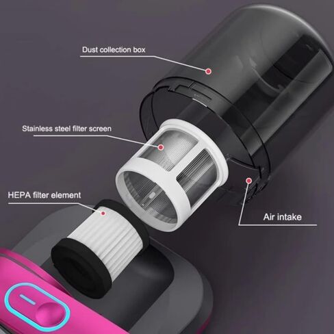 Household Mattress Vacuum Cleaner - Bed Vacuum Machine Deep Cleaner Stain Remover - Steam Cloth Sofa Shark Carpet Cleaner - 13Kpa Strong Suction and Low Noise in Saudi Arabia