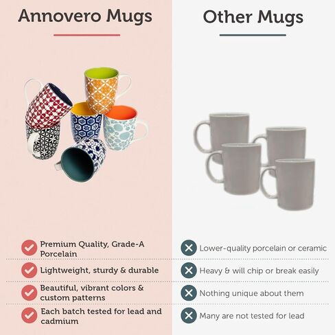 Annovero Coffee Mugs | Colorful Porcelain Cups for Latte, Cappuccino, Tea, Cocoa, Mocha | Large 16 Oz Capacity | Comfortable Handle Keeps Fingers Away From Hot Glass | Set of 6 in Saudi Arabia