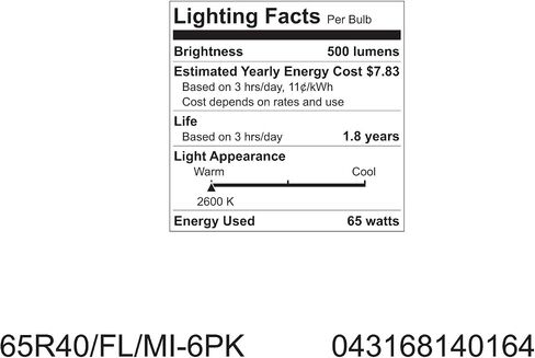 GE Lighting Soft White 14016 65-Watt 580-Lumen BR40 Flood Light Bulb, 1-Pack, 1 Count (Pack of 1) in Saudi Arabia
