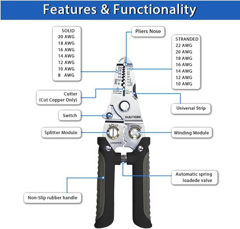 Wire Stripper, Multifunctional Wire Strippers Electrical with Cuts 8 10 12 14 16 18 20 22 AWG Cutter Pliers Splitter Winding Wires Cable Crimper Crimping Tool for Electricians and DIY Black GuuYebe in Saudi Arabia