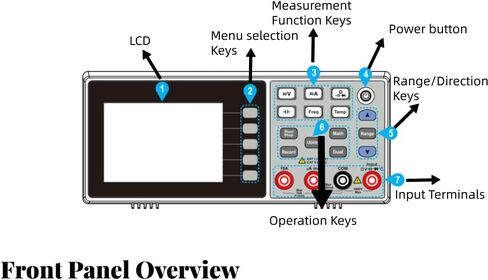 XDM1041 Digital Desktop Multimeter, 3.7in LCD Mini True RMS Temperature Tester Meter for Instruments and Laboratories(US Plug) in Saudi Arabia