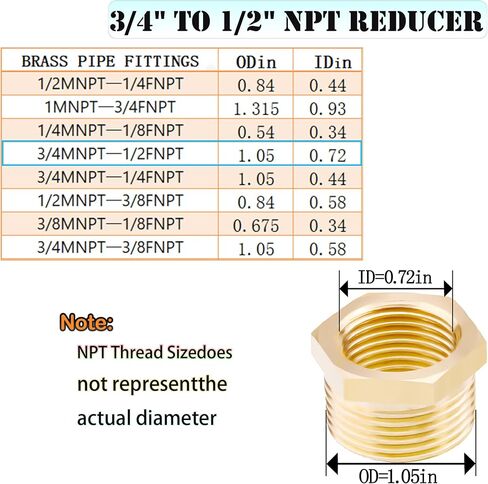 AOPANDA النحاس عرافة جلبة المخفض، 3/4 NPT ذكر X 1/2 NPT أنثى جلبة محول تركيب الأنابيب، (2 قطعة). in Saudi Arabia