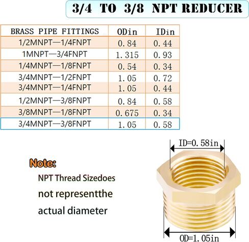 AOPANDA النحاس عرافة جلبة المخفض، 3/4 NPT ذكر X 1/2 NPT أنثى جلبة محول تركيب الأنابيب، (2 قطعة). in Saudi Arabia