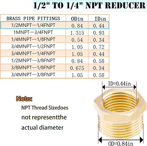 AOPANDA النحاس عرافة جلبة المخفض، 3/4 NPT ذكر X 1/2 NPT أنثى جلبة محول تركيب الأنابيب، (2 قطعة). in Kuwait