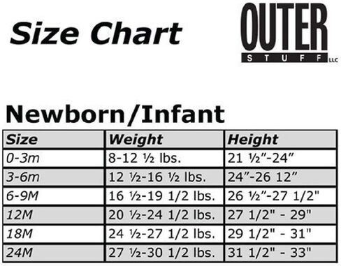 ملابس داخلية للأطفال حديثي الولادة من Outerstuff Carolina Hurricanes مكونة من 3 قطع in Kuwait