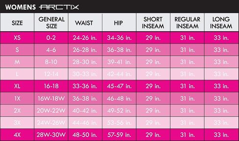 Arctix Women's Snow Sports Insulated Cargo Pants, Black, 2X in Saudi Arabia