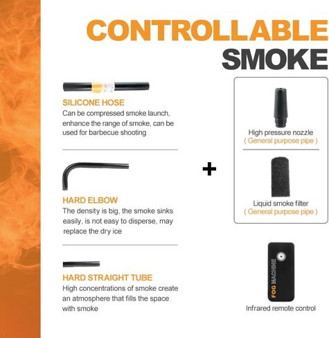 LENSGO Smoke S Hand-held Fog Machine, Portable Smoke Machine with Remote Control Fogger for Photography, Outdoor Events, Parties, Stage Effects, Disinfection or Weddings in Saudi Arabia