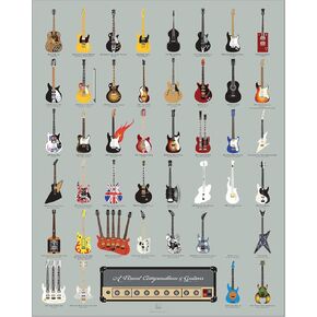 Pop Chart | Visual Compendium of Guitars | 16" x 20" Art Poster | A Complete History of Rock Music Guitars | Guitar Wall Decor for Living Room, Bar, Man Cave, and More | 100% Made in the USA