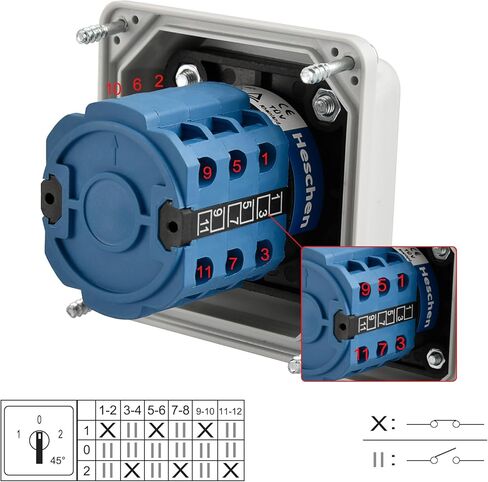 SZW26-20/D303.3D 660V 20A 3 Position 3 Phase 12 Terminals CE Rotary Cam Switch Universal Rotary Cam Change Switch with Outdoor Master Switch LW28-20/4 in Saudi Arabia