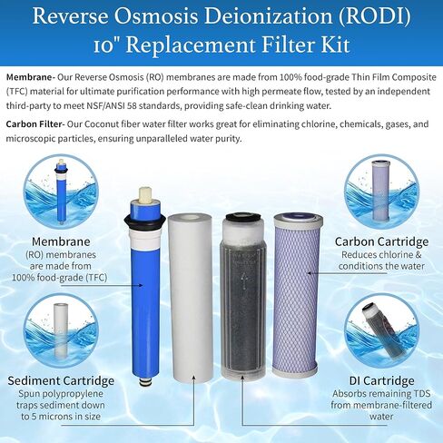Reverse Osmosis Deionization (RODI) 10" Replacement Filter Kit (Sediment Cartridge, Carbon Cartridge, Color Indicating DI Cartridge Filled with MBD-30 Nuclear Grade Resin and 50 GPD Membrane) by CFS in Kuwait