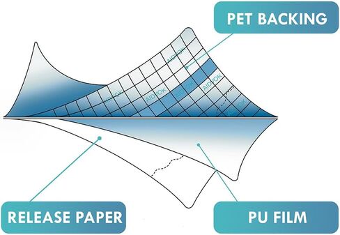 Tattoo Aftercare Waterproof Bandage, 6"x11Yard, Transparent Tattoo Cover Up, Second Skin Healing Adhesive Wrap, Tattoo Supplies for Wound Treatment, Skin Care Protection Film in Saudi Arabia