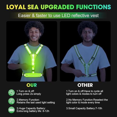 Upgrade LED Reflective Light Up Safety Running Vest, 4 Lights Colors High Visibility Adjustable Reflective Night Running Walking Vest Gear with Pouch, Running Lights for Runners Men Women in Saudi Arabia