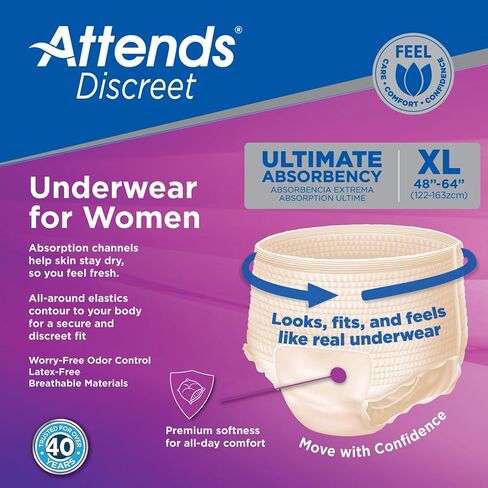 Attends Discreet Incontinence Care Women's Protective Underwear with Dual Leakage Protection, Medium, 80Count in Saudi Arabia