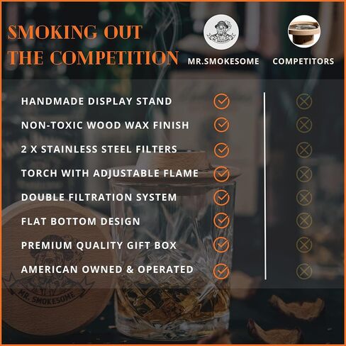 Whiskey Smoker Kit & Display Stand | Cocktail Smoker Kit with Torch & 4 Wood Chips | Old Fashioned Smoker Kit | Bourbon Smoker Kit | Drink Smoker Kit | Whiskey & Bourbon Gifts for Men (NO Butane) in Saudi Arabia