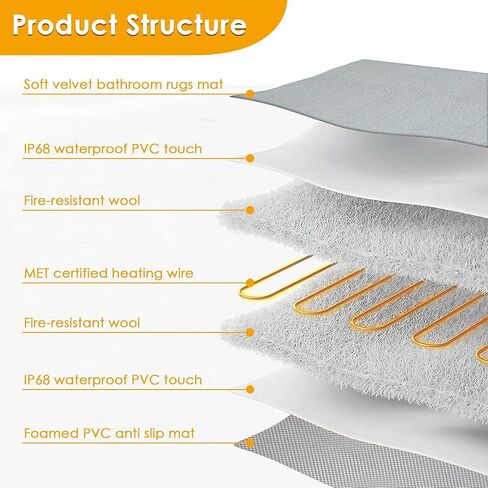 Enhon 3 in 1 Bathroom Heating Pad Set, Adjustable Temperature(32-149℉) and Time(0-24h) Bath Mats, Heated Bath Rug with Memory Function, Keep Rug Dry in Winter, Waterproof Bathroom Mat, 22''x15.7'' in Kuwait