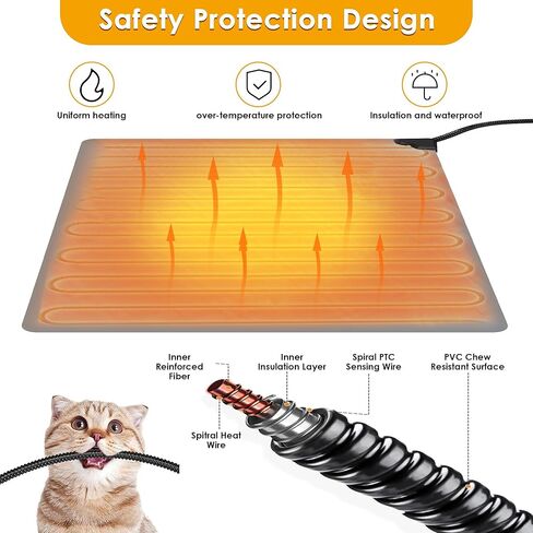 Enhon 3 in 1 Bathroom Heating Pad Set, Adjustable Temperature(32-149℉) and Time(0-24h) Bath Mats, Heated Bath Rug with Memory Function, Keep Rug Dry in Winter, Waterproof Bathroom Mat, 22''x15.7'' in Kuwait