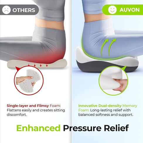 AUVON Multi-Layer Seat Cushion for Ideal Support & Softness, Memory Foam Coccyx Cushion with Cooling Gel for Sciatica & Tailbone Pain Relief, Back Relief Desk Chair Cushion for Office Chair, Car Seat in Kuwait