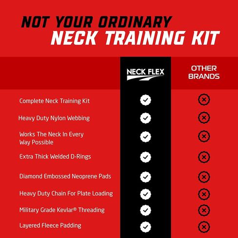 Ballistic Series, Neck Harness Trainer Kit, Functional Trainer & Weight Lifting Equipment, Heavy-Duty Head Harness with Chain, Resistance Band, Anchor in Saudi Arabia
