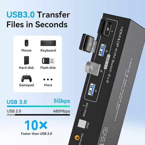 HDMI+Displayport KVM Switch 2 Monitors 2 Computers 4K@60Hz KVM Switcher Dual Monitor for 2 PC Share 2 Monitors and 4 USB 3.0 Ports Support Extended/Copy Mode with Desktop Controller&2 USB Cables in Kuwait