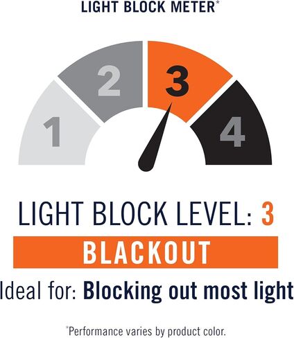 لوحة ستارة جيب تعتيم موفرة للطاقة من Sun Zero Easton، مقاس 40 بوصة × 84 بوصة، بحري in Kuwait