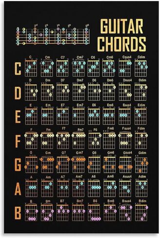 FestiKit Guitar Chords Classic Posters Pictures Wall Decor Gifts Office Wall Art Kids Room Poster UnFramed,16x24inch(40x60cm) in Saudi Arabia