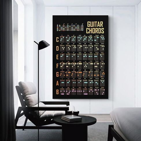 FestiKit Guitar Chords Classic Posters Pictures Wall Decor Gifts Office Wall Art Kids Room Poster UnFramed,16x24inch(40x60cm) in Saudi Arabia