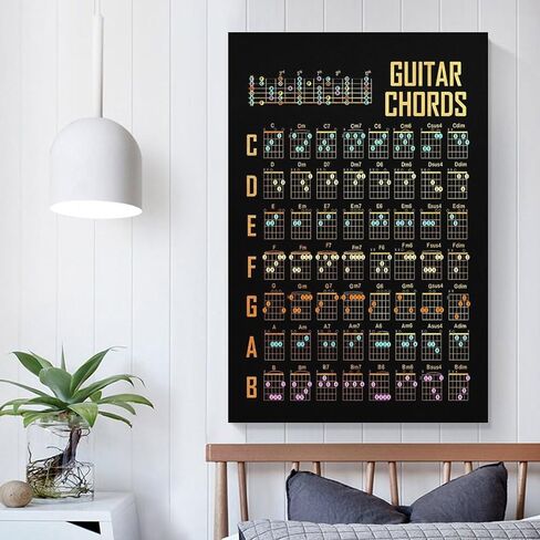 FestiKit Guitar Chords Classic Posters Pictures Wall Decor Gifts Office Wall Art Kids Room Poster UnFramed,16x24inch(40x60cm) in Saudi Arabia