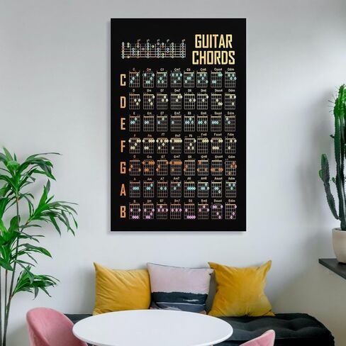 FestiKit Guitar Chords Classic Posters Pictures Wall Decor Gifts Office Wall Art Kids Room Poster UnFramed,16x24inch(40x60cm) in Saudi Arabia