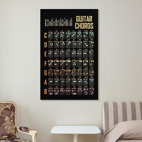 FestiKit Guitar Chords Classic Posters Pictures Wall Decor Gifts Office Wall Art Kids Room Poster UnFramed,16x24inch(40x60cm) in Saudi Arabia