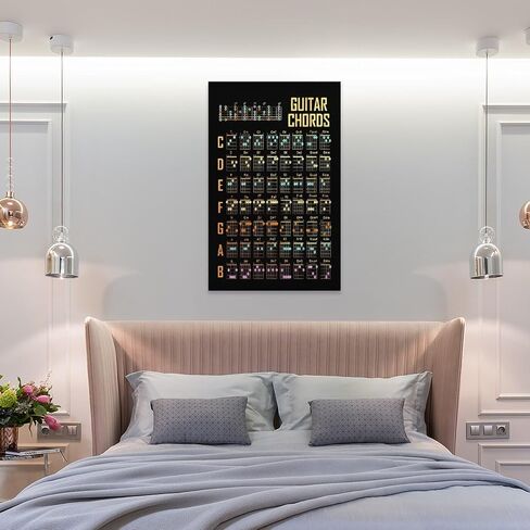 FestiKit Guitar Chords Classic Posters Pictures Wall Decor Gifts Office Wall Art Kids Room Poster UnFramed,16x24inch(40x60cm) in Saudi Arabia